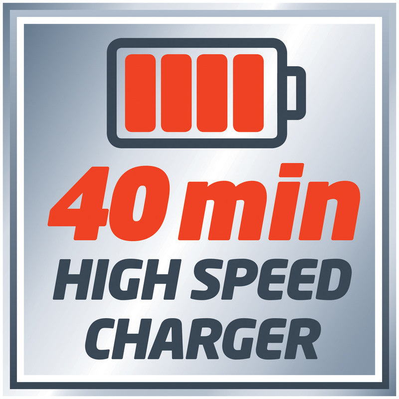 Einhell PXC 18V Cordless Combi Drill & Impact Driver Twin Pack 2 x 2.0Ah