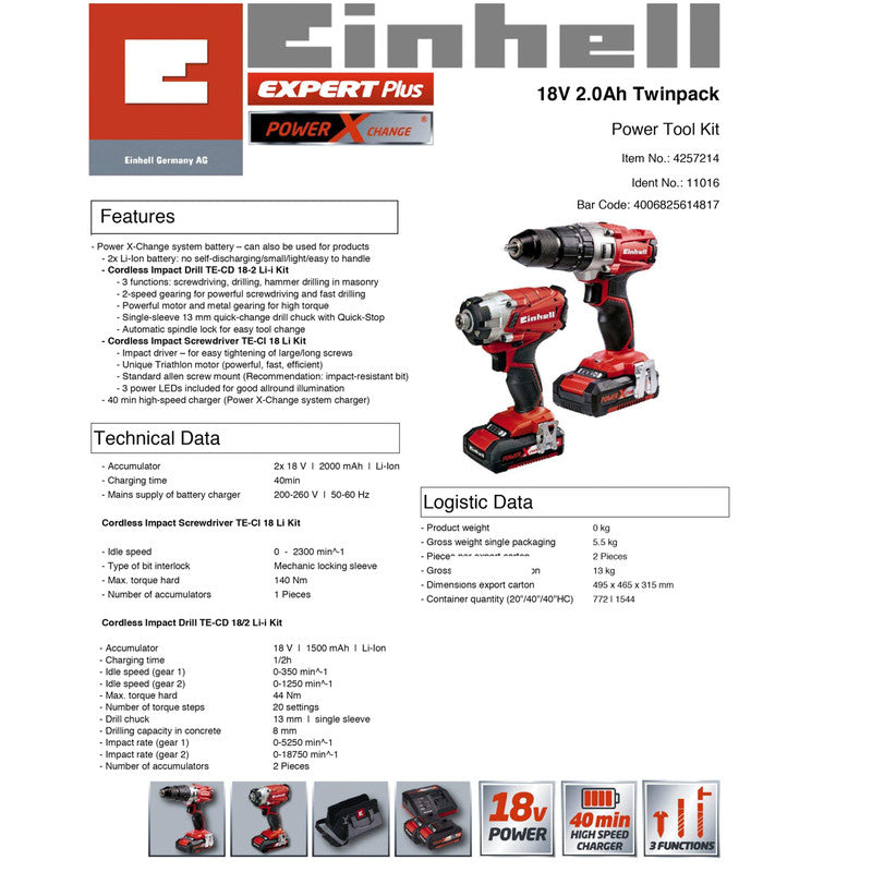 Einhell PXC 18V Cordless Combi Drill & Impact Driver Twin Pack 2 x 2.0Ah