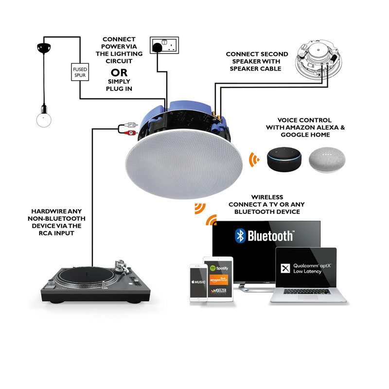 Lithe Audio 6.5' BT5 Ceiling Speaker